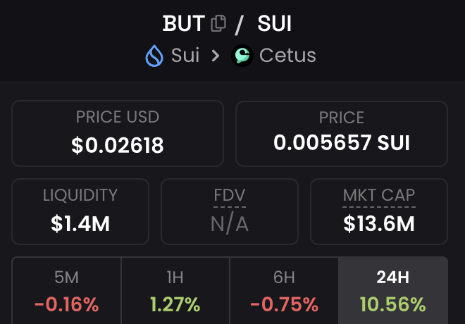 who was complaining about $5M FDV pre-TGE? :O) look at where we are today bro.