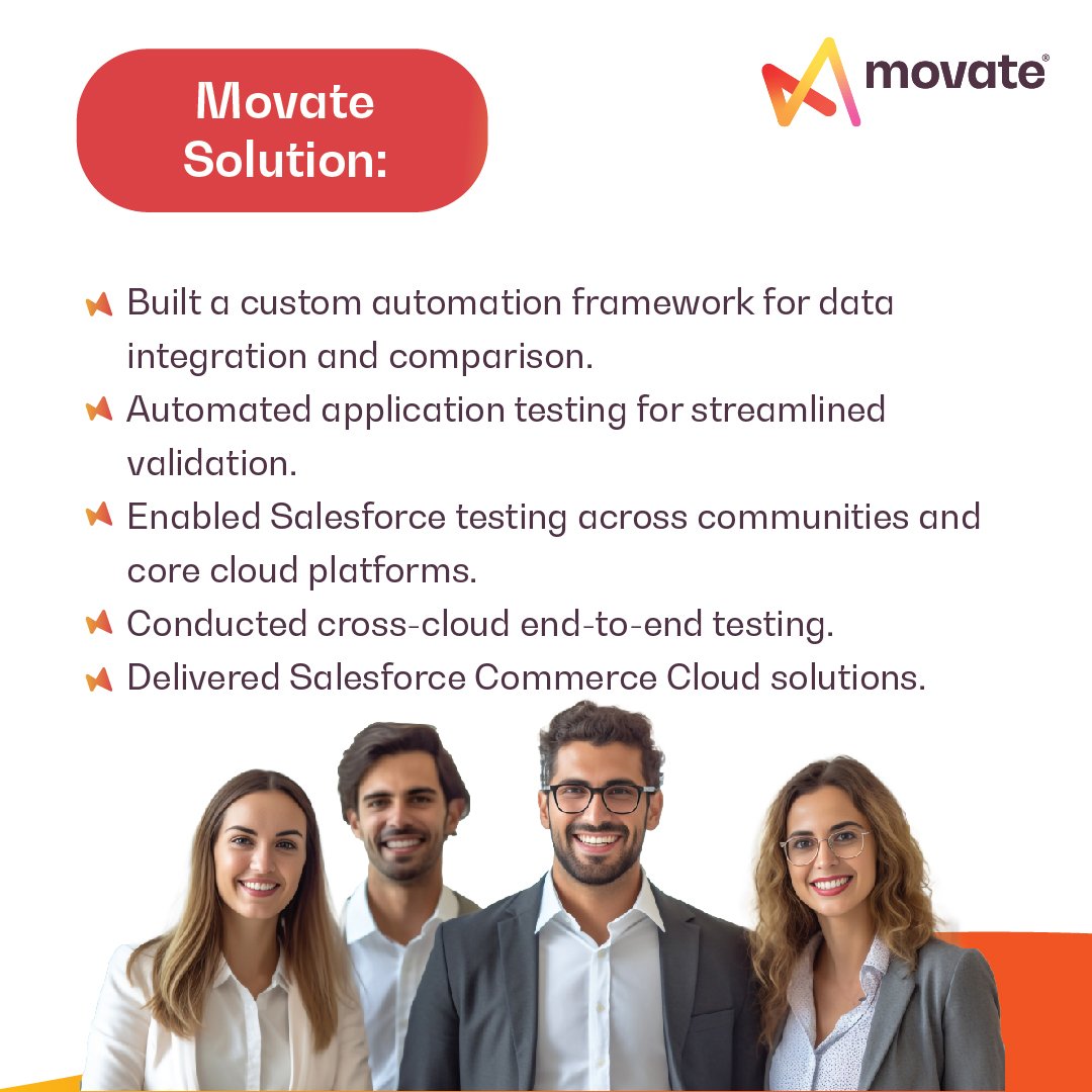 movate_inc's tweet image. Here&apos;s how Movate empowered a US-based marketing organization to overcome critical challenges and achieve seamless coordination between their onshore and offshore teams.

Read more: movate.com/resources/test…

#Movate #CaseStudy #MovateSolutions #SalesforceTesting #Tricentis #TOSCA