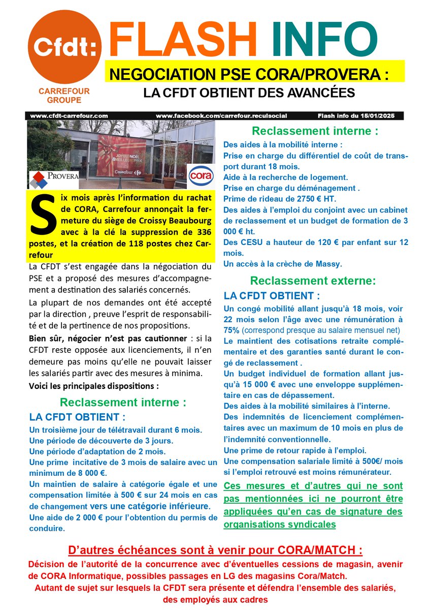 #Négociation terminée #PSE #siège #CORA / #PROVERA ... 336 #licenciements  et fermeture prévue fin 2025. Les avançées.
<a href="/CarrefourFrance/">Carrefour</a>