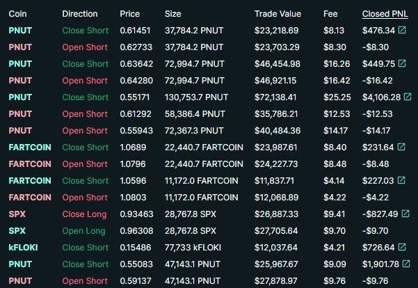 Richard E. Ptardio tweet media