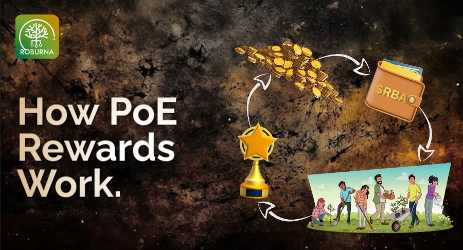Roburnaofficial's tweet photo. How does Proof-of-Earn work?
1️⃣ Hold RBA in your wallet
2️⃣ Contribute value to the network
3️⃣ Earn rewards as a recognition of your efforts
👉https://t.co/mqER0vjXlz https://t.co/GH6ftIaB8m