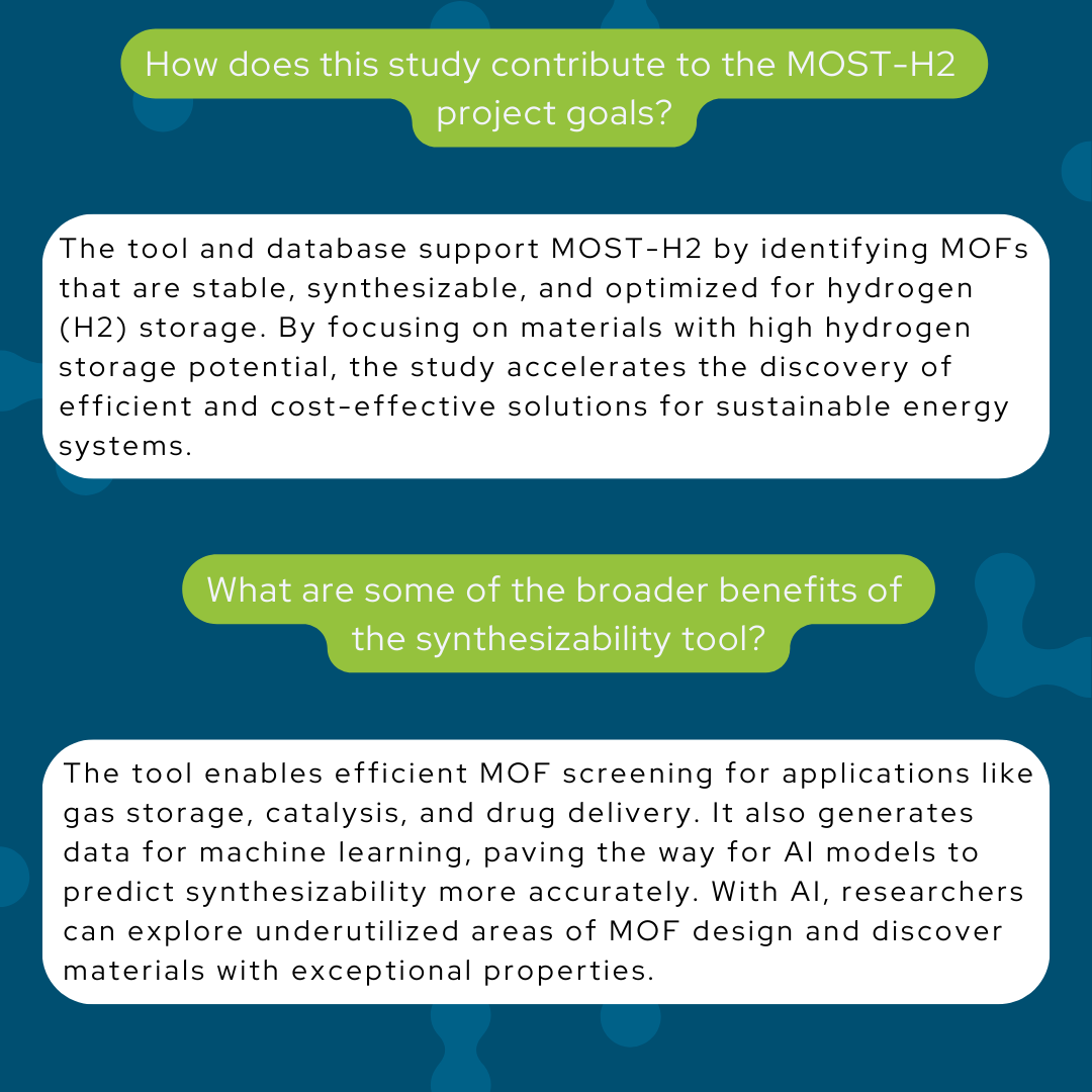 MOST-H2 (@h2most) on Twitter photo ๐ Happy New Year! ๐
<a href="/H2Most/">MOST-H2</a> is starting #2025 strong! ๐ Check out our latest #interview with <a href="/UOC_gr/">ฮ ฮฑฮฝฮตฯฮนฯฯฮฎฮผฮนฮฟ ฮฯฮฎฯฮทฯ</a> on their innovative #MOF #database & #synthesizability tool for advancing #hydrogenstorage. ๐
๐ Full text: most-h2.eu/resources/
#MaterialScience #EnergyInnovation #mofs ๐ Happy New Year! ๐
<a href="/H2Most/">MOST-H2</a> is starting #2025 strong! ๐ Check out our latest #interview with <a href="/UOC_gr/">ฮ ฮฑฮฝฮตฯฮนฯฯฮฎฮผฮนฮฟ ฮฯฮฎฯฮทฯ</a> on their innovative #MOF #database & #synthesizability tool for advancing #hydrogenstorage. ๐
๐ Full text: most-h2.eu/resources/
#MaterialScience #EnergyInnovation #mofs