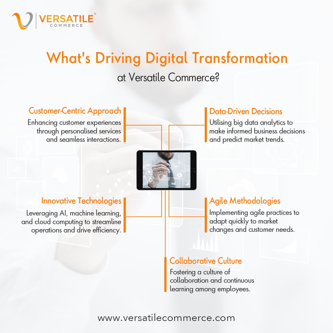 vccommerce's tweet photo. We embrace the digital transformation journey with innovative solutions and a forward-thinking approach. We're prioritizing our clients and fostering a culture of innovation and agility. Join us as we shape the future of commerce. 🌟

#VersatileCommerce #DigitalTransformation https://t.co/vlBebYO5Pt