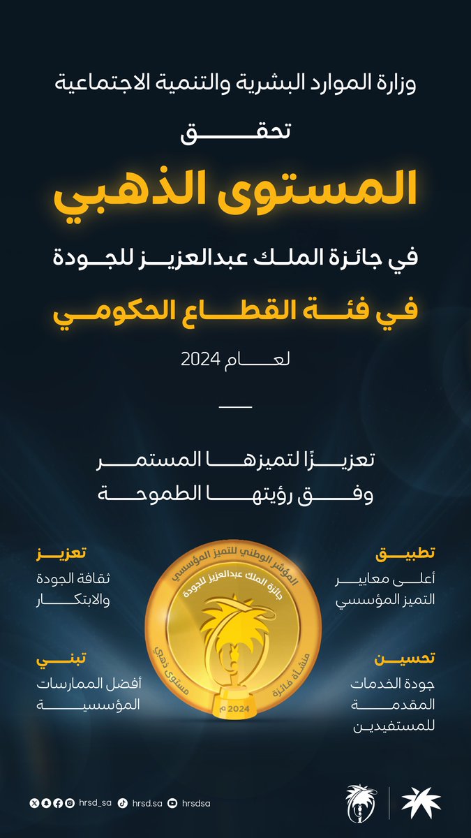 تتويجًا لأعلى معايير التميز المؤسسي...

#وزارة_الموارد_البشرية_والتنمية_الاجتماعية تحقق المستوى الذهبي في #جائزة_الملك_عبدالعزيز_للجودة لفئة القطاع الحكومي لعام 2024.

#سعي_نحو_التميز