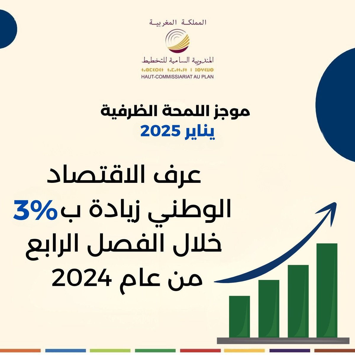 hcp.ma/Point-de-conjo…
