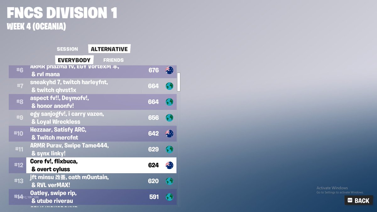 flixbuca's tweet image. 12th cumulative div 1

all of canyon for finals