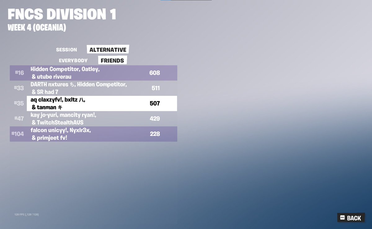 ً (@bxltzfn_) on Twitter photo dont qual cus we had to switch drop bc of some cheaters purposely griefing us every game they could <a href="/Claxzyfnt/">Honor Claxzy</a> <a href="/TanmanNZ/">Honor Tanman</a> dont qual cus we had to switch drop bc of some cheaters purposely griefing us every game they could <a href="/Claxzyfnt/">Honor Claxzy</a> <a href="/TanmanNZ/">Honor Tanman</a>