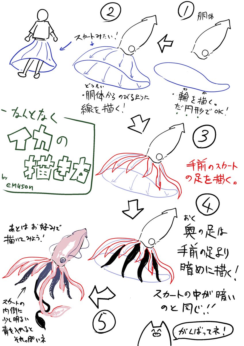 @chaco3mama 少々絵を描く者です。次男くんの視点や疑問、大変素晴らしいですね!
こんなものを描いてみました。

描いてからお子さんが未就学児(すごい!)という事に気づきまして、かなりレベルが高いと思い補足をつけました。
まだ理解出来ないかもしれませんがいつか少しでもお役に立つと願っております。 