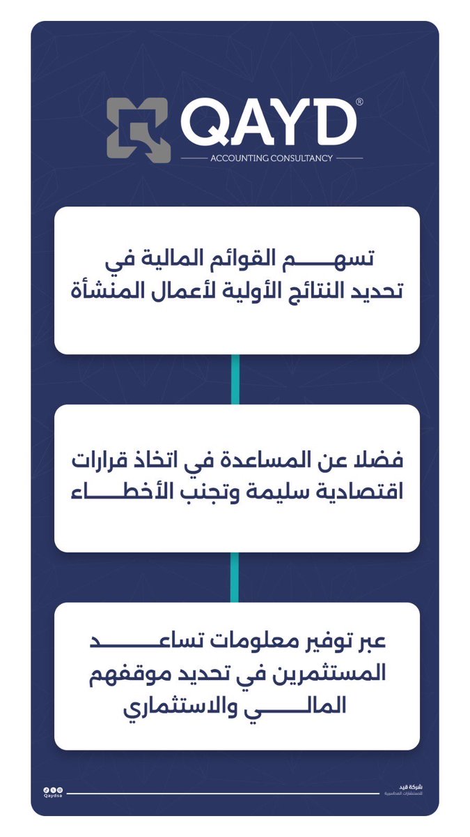 قيد للإستشارات المحاسبية 💸

شركاء نجاحكم المالي 🎯
#استشارات_محاسبية #قيد #نجاح_مالي