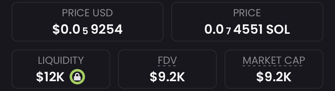 dmasktrader's tweet image. From $9.2k market cap to $900k mcap, that&apos;s 100x! It&apos;s easier to move from $9.2k to $920k mcap than from $920k to $92m. 

No risk, no Lamborghini!