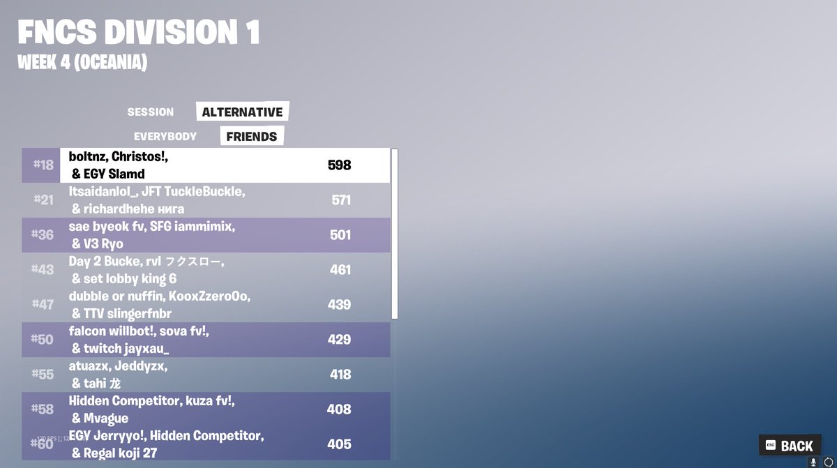 Qualify Div 1 finals <a href="/BoltNZL/">Bolt</a> <a href="/christosfnt/">Christos</a>