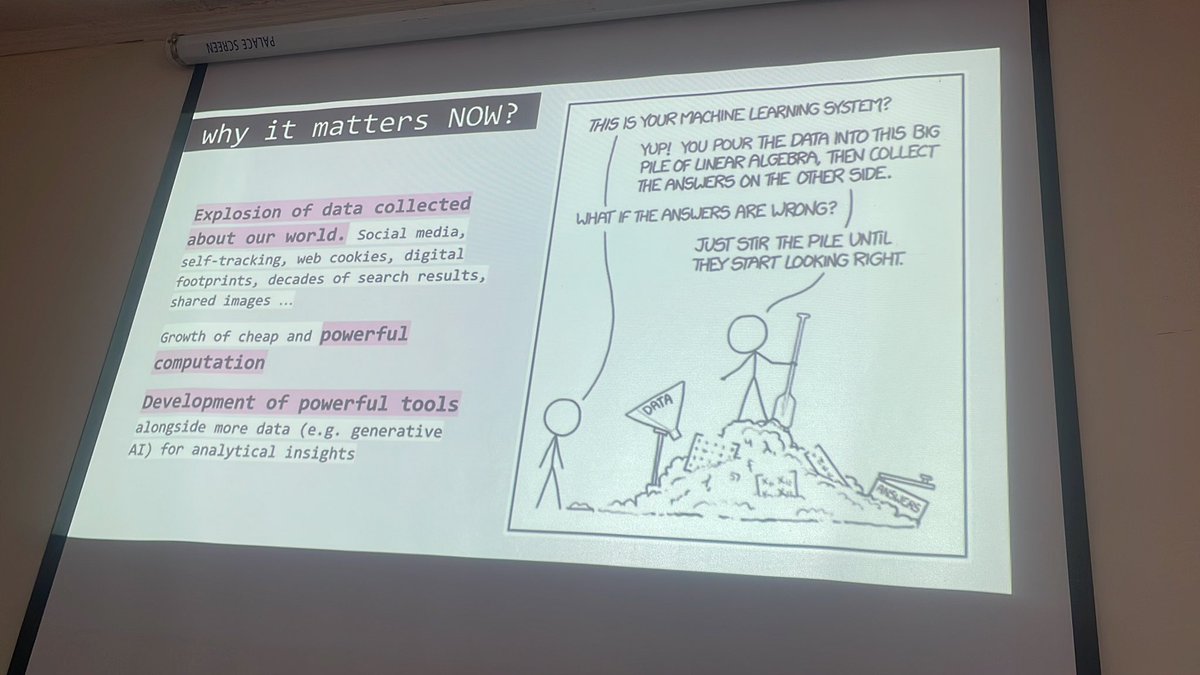 Explosion of data collected about the world