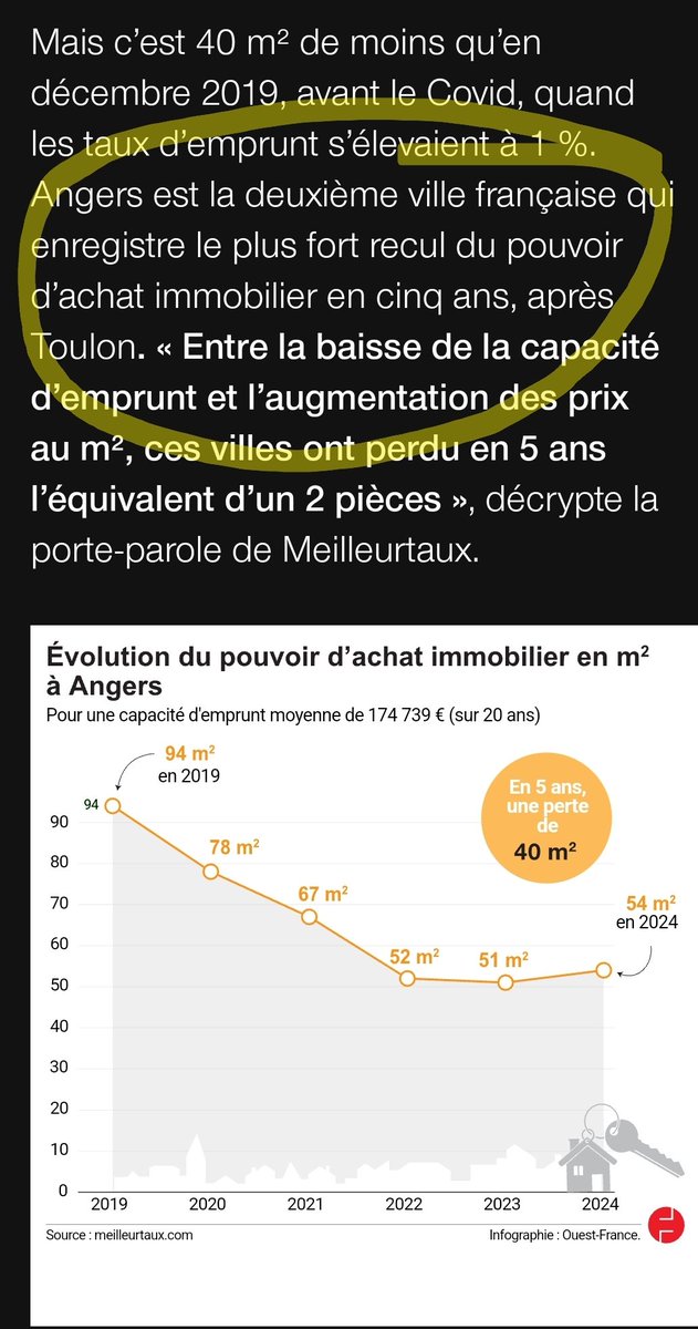 Angers Écologique et Solidaire tweet media