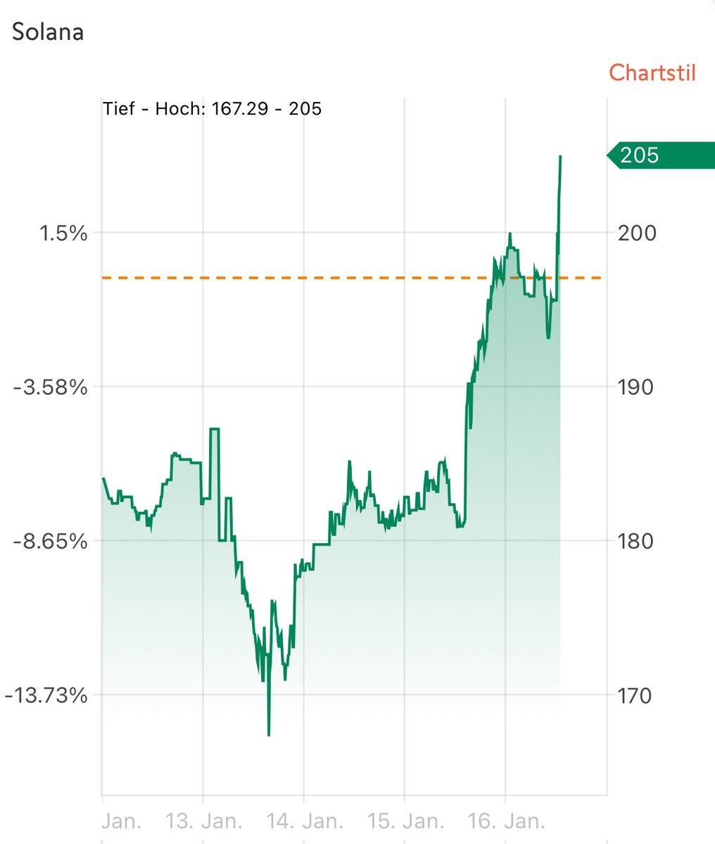 Tomakkin🇨🇭 tweet media