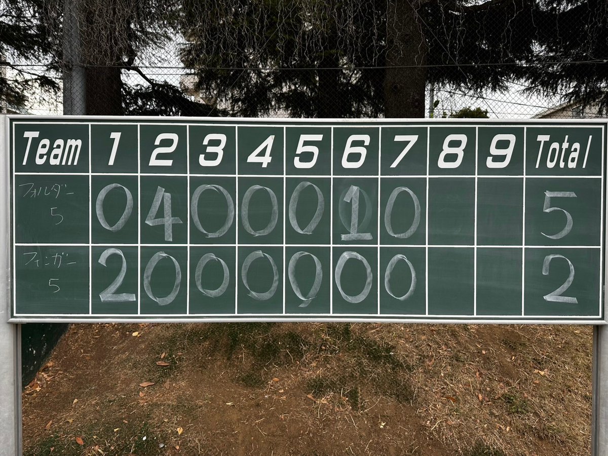 今日もしっかり練習会！寒さに負けない！