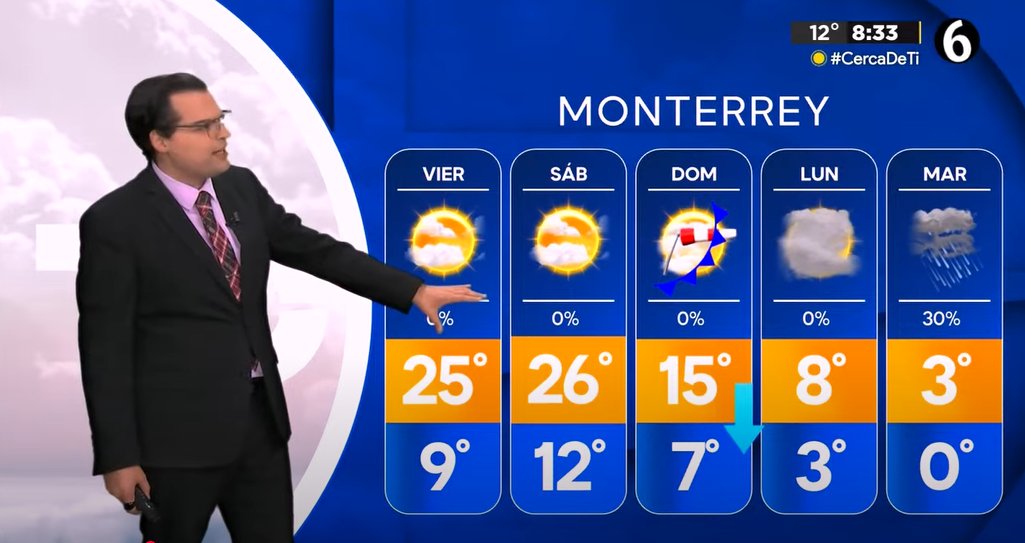 Llegada de #FrenteFrío el domingo acompañado de aire ártico hará descender la temperatura en #Monterrey hasta 0°C el Martes, ambiente muy frío pero NADA extremo o extraordinario para nuestra región. Seguimos actualizando. 

#ClimaDel6