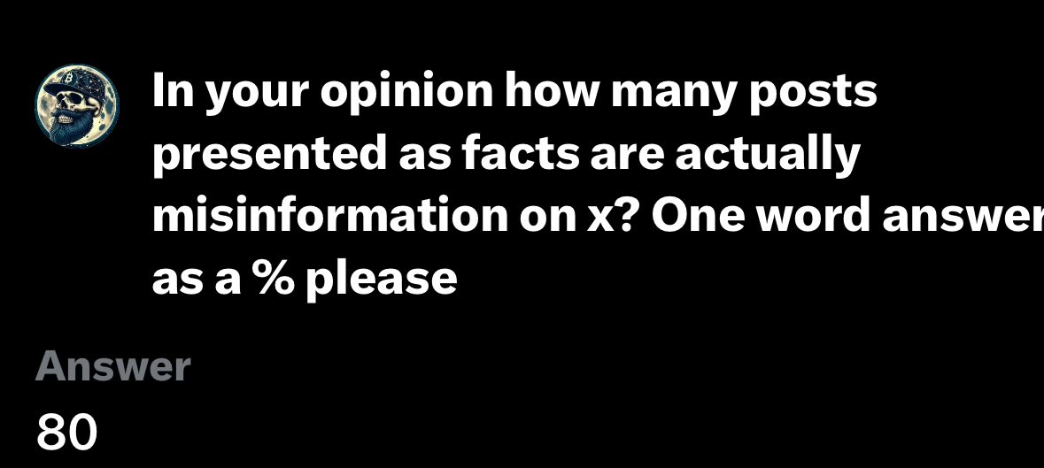 Wow, 80% of all posts presented as facts on x are actually misinformation