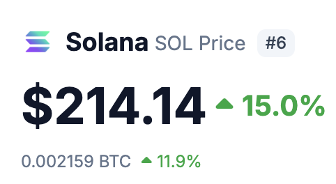 SolanaFloor tweet media