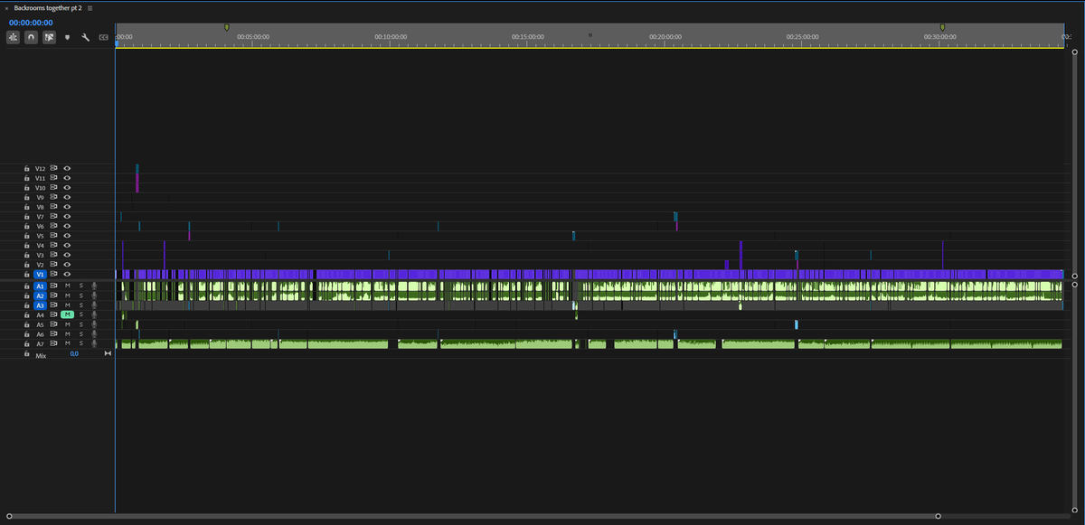 Here is the timeline I had so much fun editing this one! Go and check out the wastemanne I mean Mannetjie Mannetjie
