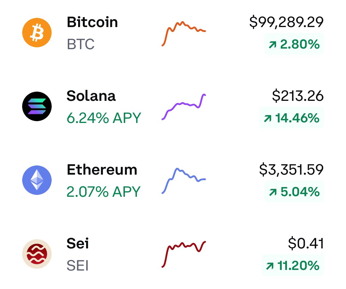 web3ween's tweet photo. It’s time for things to go parabolic. ✨

Send the memes.

Send them all. ☝️ https://t.co/ub26Sq2bnJ