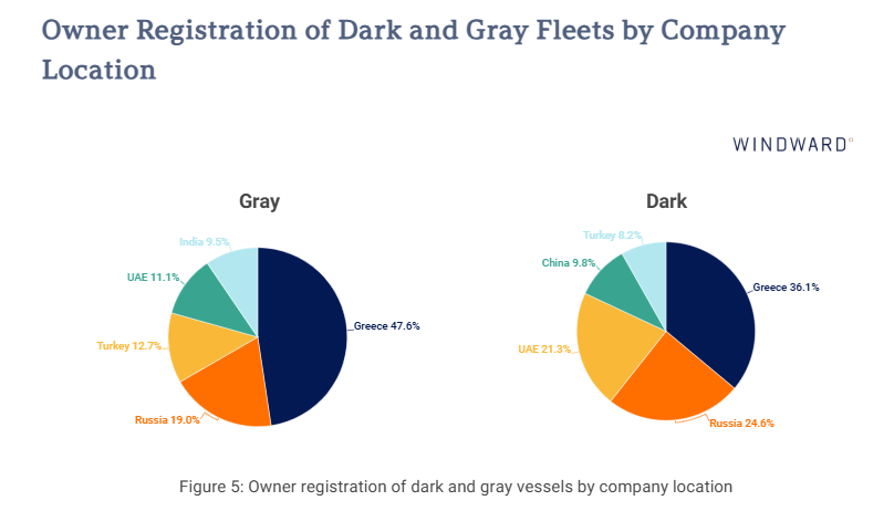 GeoSentinel tweet media