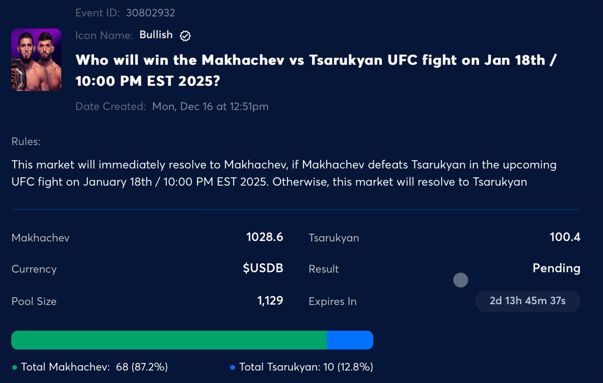 Scorefam tweet media