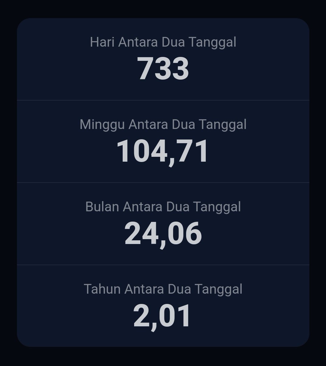 nasidaruratJogj's tweet photo. 14 Januari 2023 lalu ternyata jadi ulang tahun ke - 2 akun ini jd nasi darurat 

Ga nyangka bisa aktif terus setiap hari 🥹

Berawal dari pengalaman pribadi saya sendiri di bulan Desember 2022 yang kehabisan makanan .... https://t.co/3rVaekYpkN