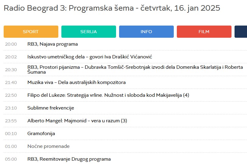 Radio Beograd 3 (@radiobeograd3) on Twitter photo 