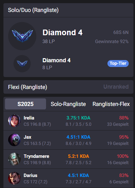 Pentatus tweet media