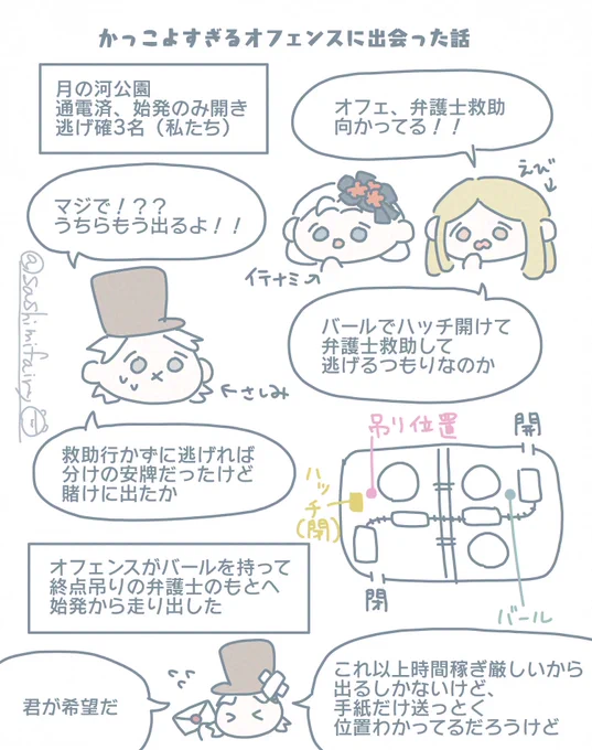かっこよすぎるオフェンスに出会った話
#第五人格実録 #第五人格イラスト 