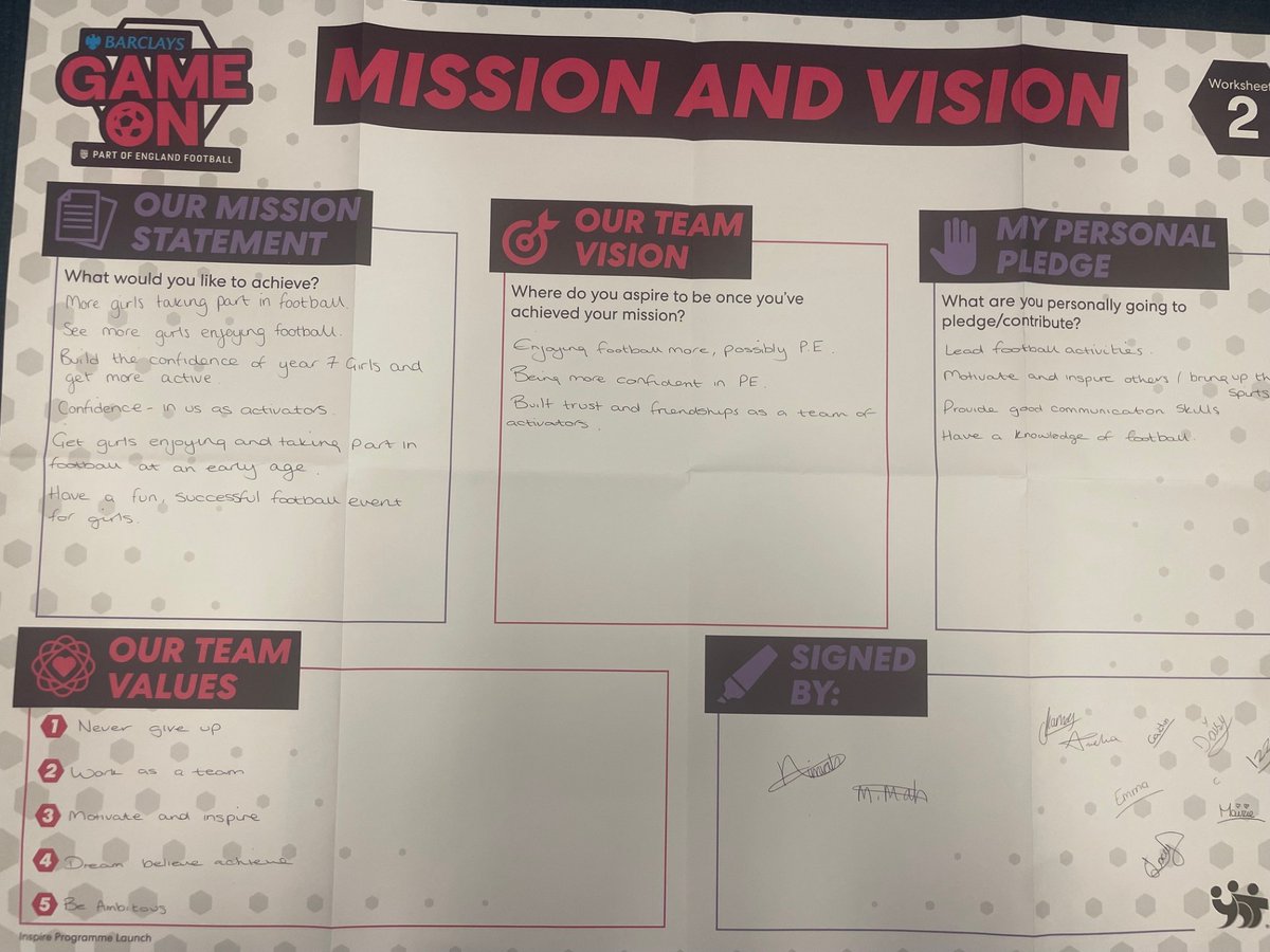 Meet our Game on Go Lead Activators here at Accrington Academy. They feel inspired, excited &amp; nervous. Our plan is to deliver a Year 7 Girls Football event &amp; a Girls Football Event for all our local Primary Schools #GirlsFootballinSchools <a href="/EnglandFootball/">England Football</a> <a href="/YouthSportTrust/">Youth Sport Trust</a>