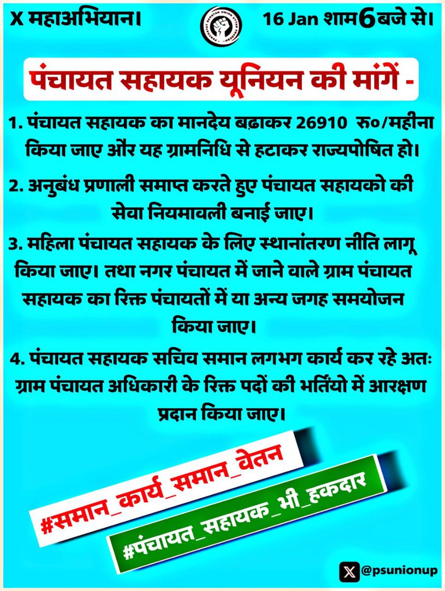 नहीं चाहिए हमें 6000 
सम्मानजनक वेतन है हमारा अधिकार
#पंचायत_सहायक_भी_हकदार 
#समान_कार्य_समान_वेतन