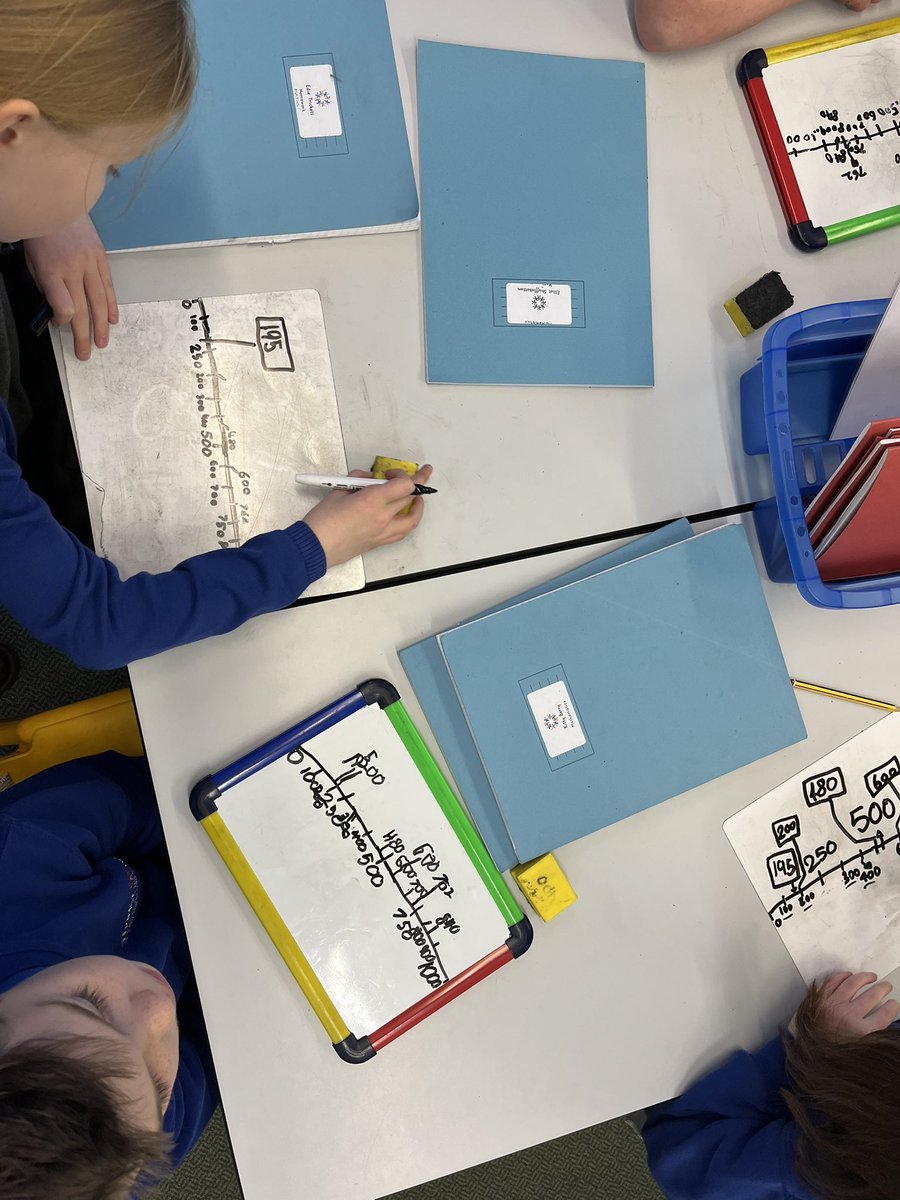 Thurlstone_Y3's tweet photo. Estimating 3-digit numbers on a number line. #Thurlstone_maths @Thurlstonesch https://t.co/nzKLm2ChIK