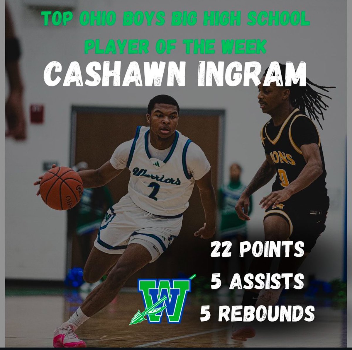 Elite Mentality Basketball tweet media