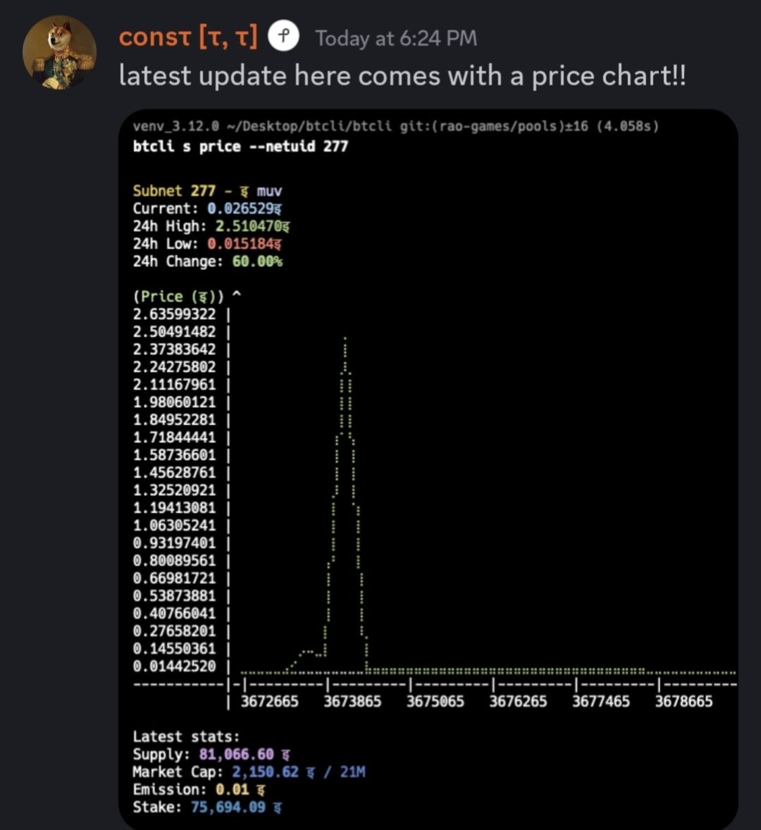 ＤＲＥＡＤ ＢＯＮＧＯ tweet media