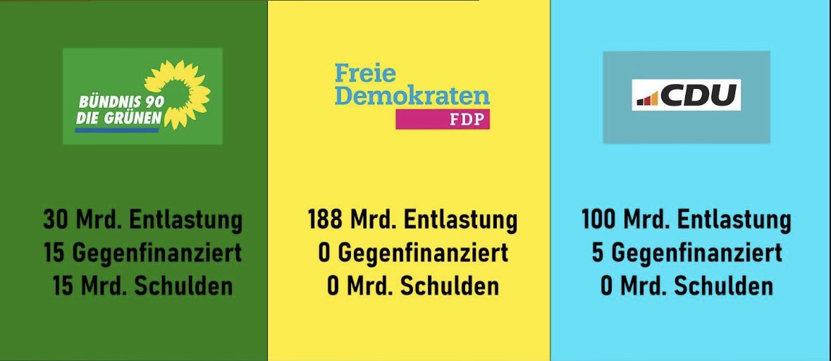 Faude Roland (@rolandfaude) on Twitter photo <a href="/c_lindner/">Christian Lindner</a> Unabhängig von den Aussagen zu Scholz , Lindner hatte als Ex Finanzminister und hat auch eine Idee wie man Wachstum erzeugt : Ich spare das ganze Land arm in einer Krise ,was die Konjunktur ankurbelt und damit erzeugt Lindner Wachstum.180 Milliarden schlank sparen ? Sorry ,aber <a href="/c_lindner/">Christian Lindner</a> Unabhängig von den Aussagen zu Scholz , Lindner hatte als Ex Finanzminister und hat auch eine Idee wie man Wachstum erzeugt : Ich spare das ganze Land arm in einer Krise ,was die Konjunktur ankurbelt und damit erzeugt Lindner Wachstum.180 Milliarden schlank sparen ? Sorry ,aber