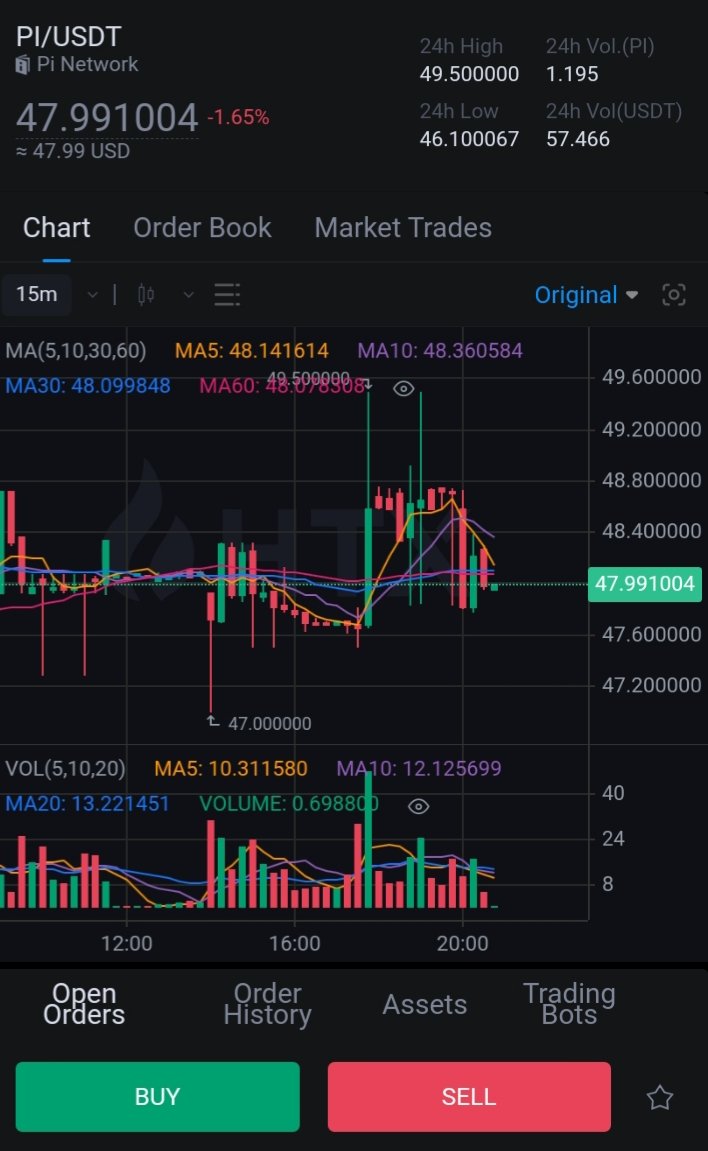 Naon_Media's tweet photo. 16 Januari 2025.
Please note that the mainnet has not yet been launched, and the prices shown on certain exchanges are for IOUs that may not be transferable across exchanges. Please DYOR and proceed with caution.

#PiNetwork #PiNetwork2025 #PiMedia https://t.co/V50RELGr9z