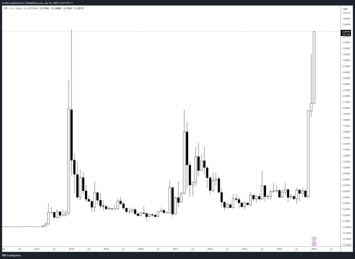 Crypto Picsou tweet media