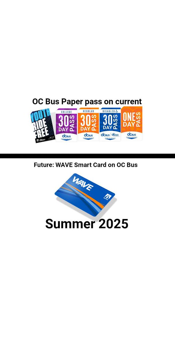 phily498's tweet image. @RideOCBus discussion about smart card future: paper pass on current will become new WAVE Smart Card with bus pass this summer 2025. #octa #ocbus
