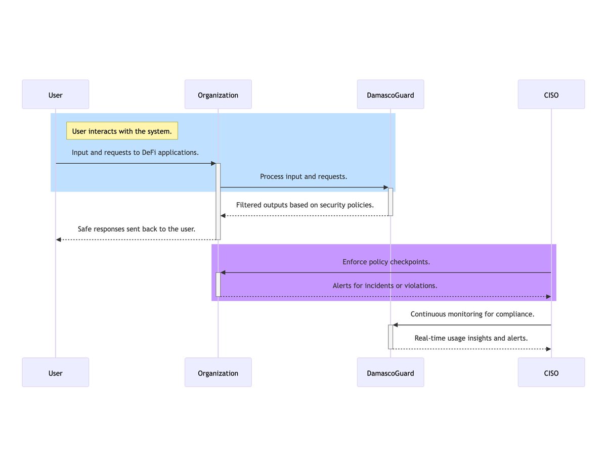 Market Watcher tweet media