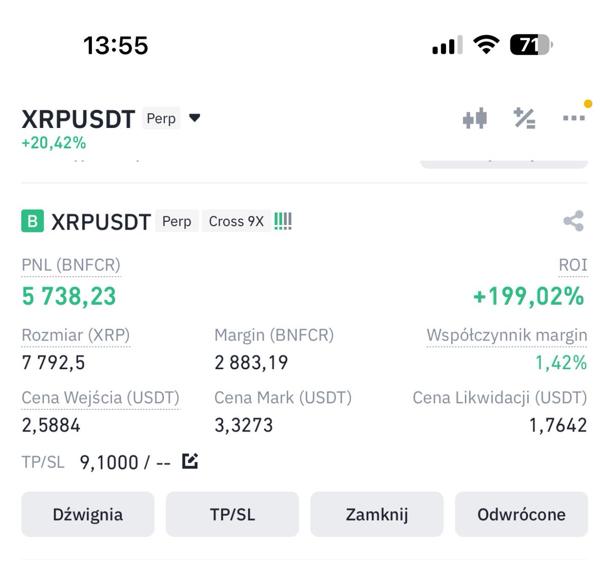 Witamy nowe ATH XRP!! #xrp #ath #crypto #trump