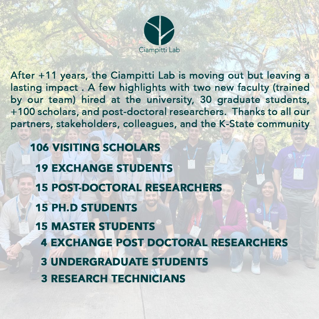 After +11 years, the Ciampitti Lab is moving out but leaving a lasting impact. A few highlights with two new faculty hired at the university, 30 grad students, +100 scholars &amp; post-doctoral researchers.  Thanks to all our partners, stakeholders, colleagues &amp; <a href="/KState/">K-State</a> community