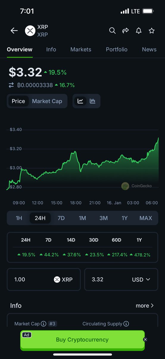 James Rule XRP 👊😎 tweet media
