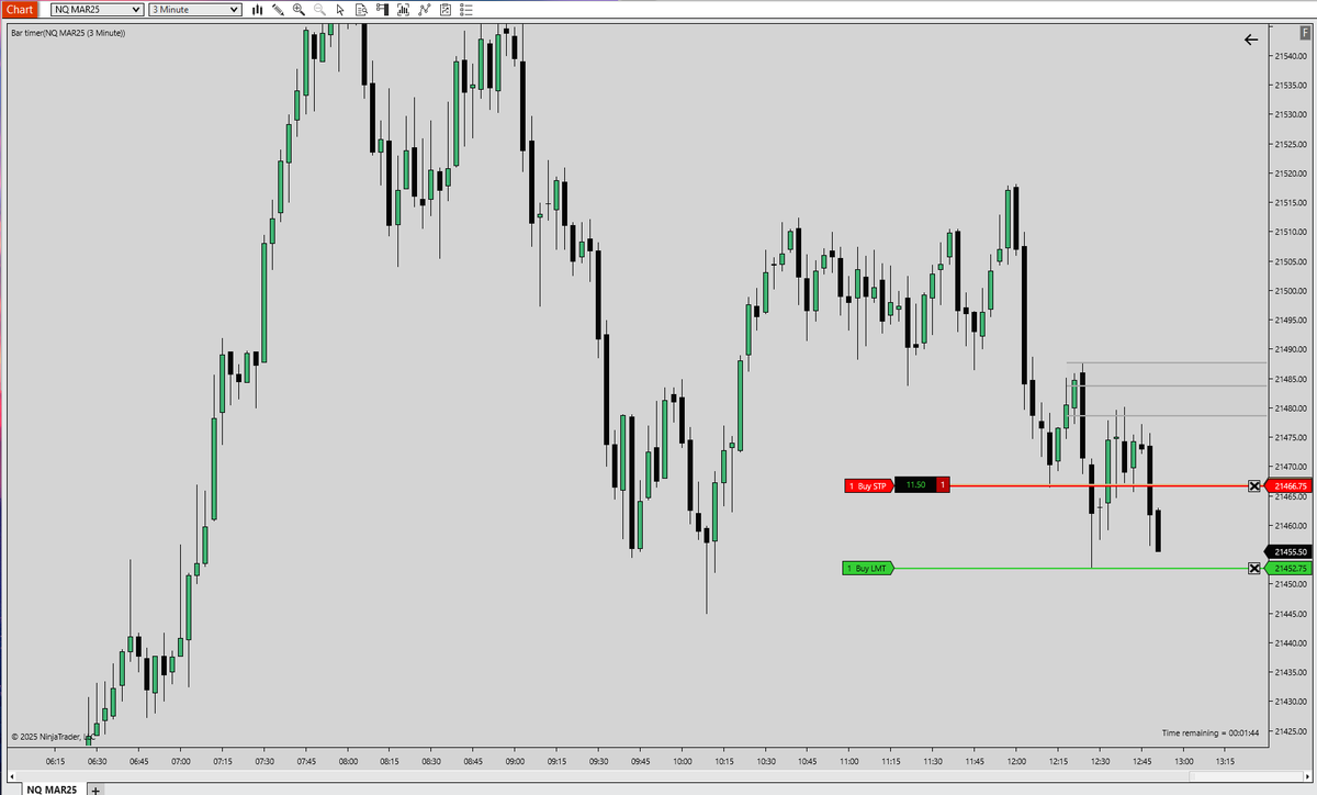 $NQ

Another "Dream" Model

<a href="/AtpTrades/">AP</a>