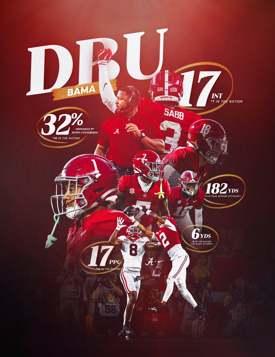 Who’s next? 👀  Roll Tide 🐘