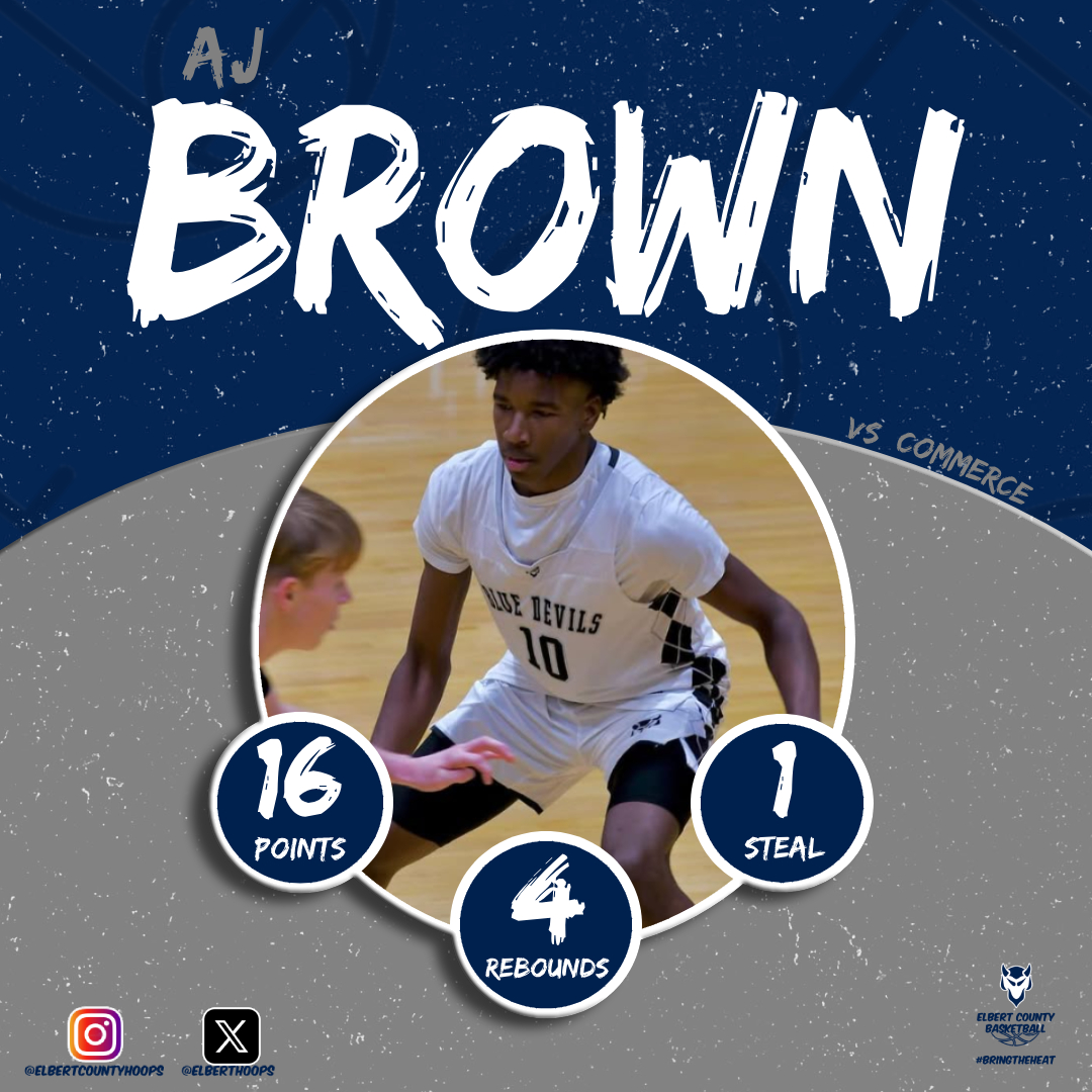 elberthoops's tweet image. Full stats from the contest from the contest against Commerce.

Jones 19p3r1s
Brown 16p4r1s
Morrison 10p5r1a2s
Thornton 7p2r1a
Winn 4p2r1a2s
Gray 2p2r1a1s
Mattox 2p1r1s
Wills 1r
Adams 1r

#HornsUp🤘 #BringTheHEAT🔥