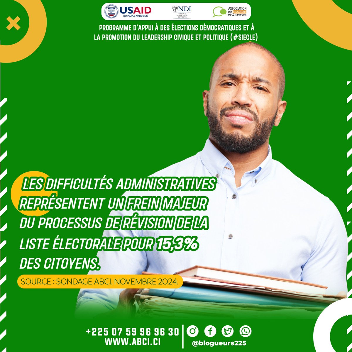 [BILAN RLE 2024 -2025]

Les difficultés administratives constituent indéniablement un frein aux processus électoraux.
Ces barrières compromettent une participation électorale inclusive.

#ABCI #RLE #Blogueurs225