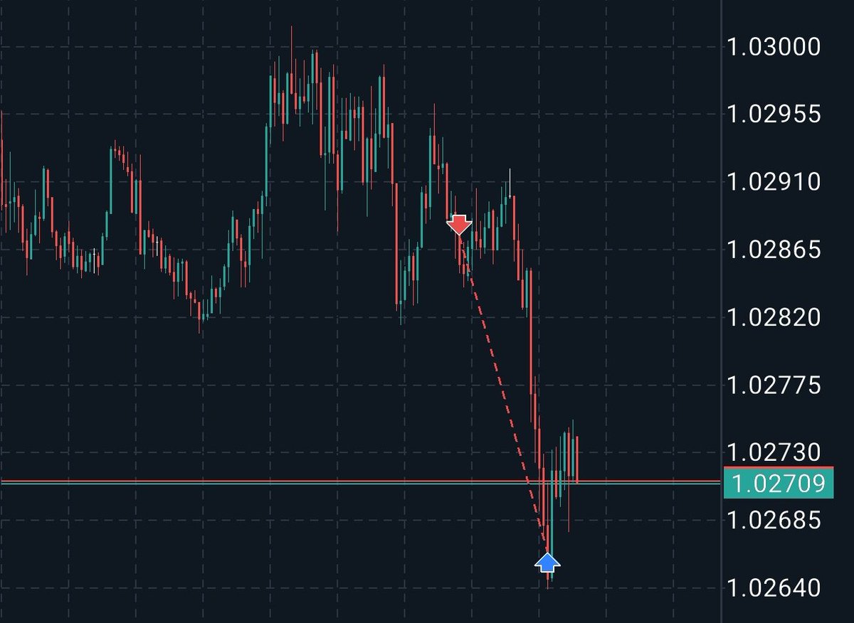 #eur