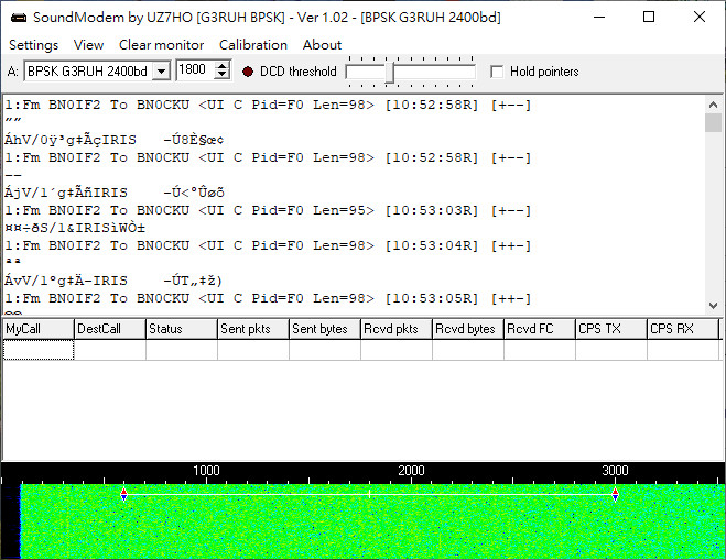 BX1AD's tweet photo. IRIS-F2 Telemetry received on 400.910 MHz.
74 frames uploaded to SATNOGS. https://t.co/HDuIVfzXvx