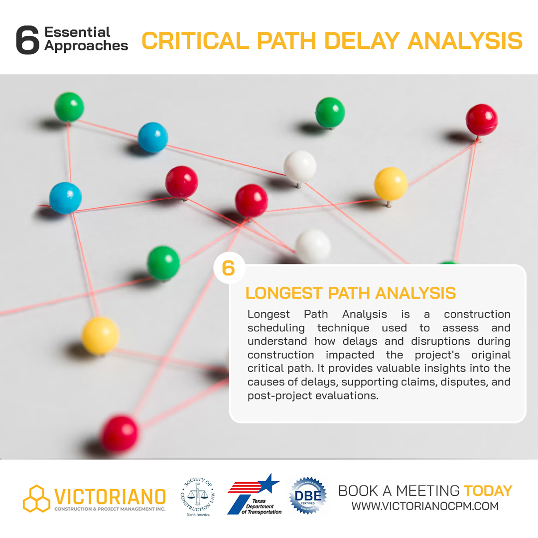 🚧 6 Essential Approaches to Critical Path Delay Analysis 🚧

🌟 6. Longest Path Analysis 🌟

Stay tuned for more critical path delay analysis approaches! 💡

#ConstructionManagement #ProjectScheduling #CriticalPath #VictorianoCPM #StayAheadOfSchedule